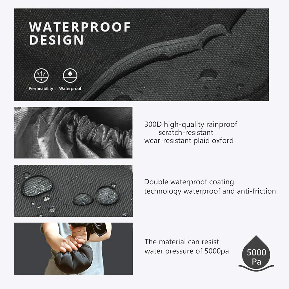 1 Stück verbesserte wasserdich – Rain Cover Backpack Bewertung und Preis